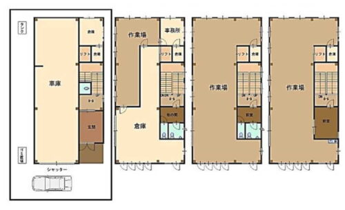 №2196 貸倉庫作業場鶴見区３丁目１８０坪